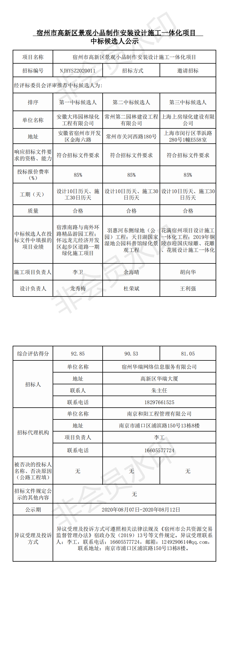 6 中標候選人公示 （發布網站）_0_wps圖片.png